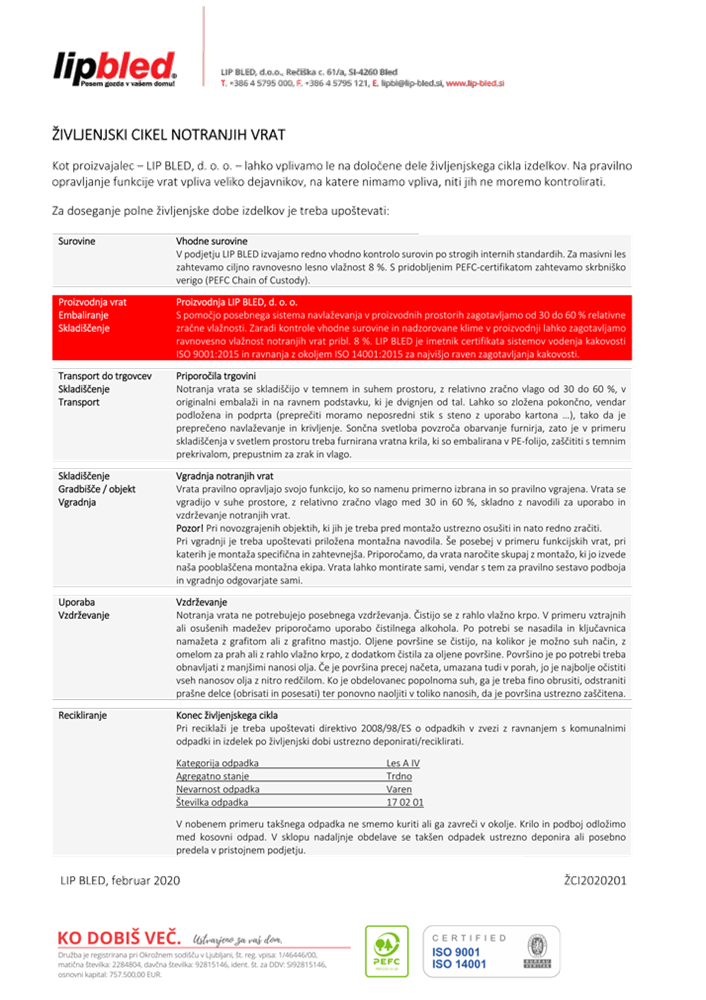 ŽIVLJENJSKI CIKEL NOTRANJIH VRAT